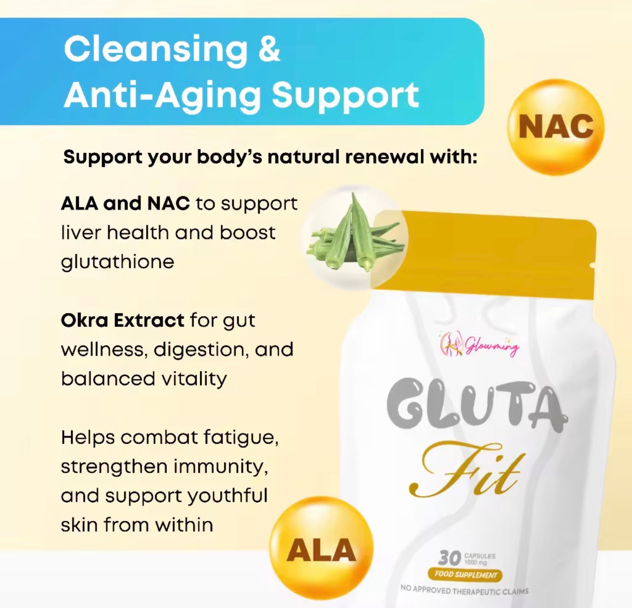 Glowming Gluta Fit Capsules | L Glutathione + Marine Collagen w/ L Carnitine