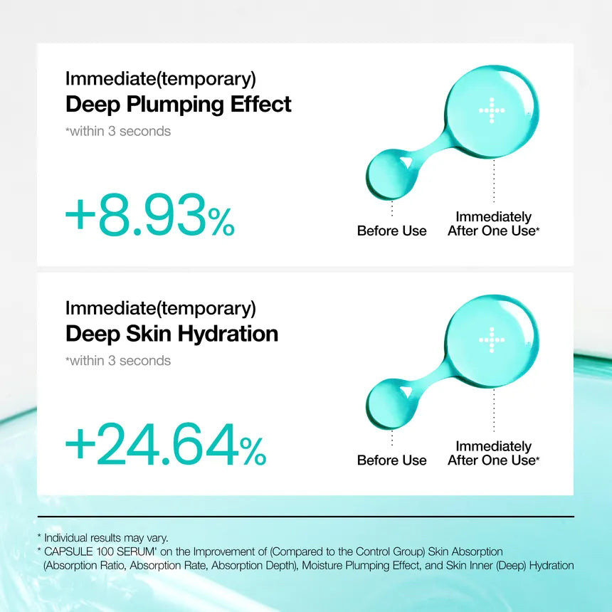 Anua PDRN Hyaluronic Acid Capsule 100+ Serum 30ml | authentic from Korea