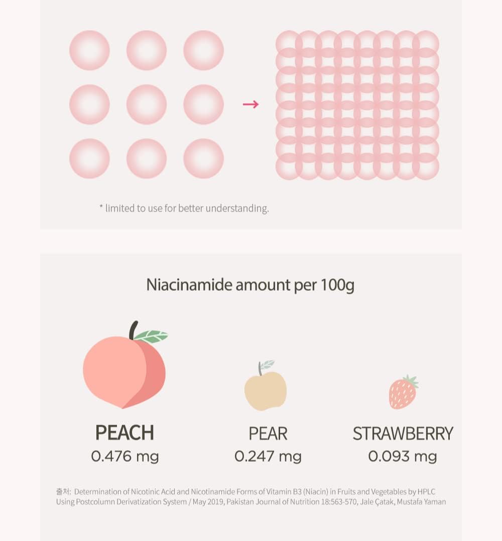 Anua Peach 70 Niacin Serum 30ml