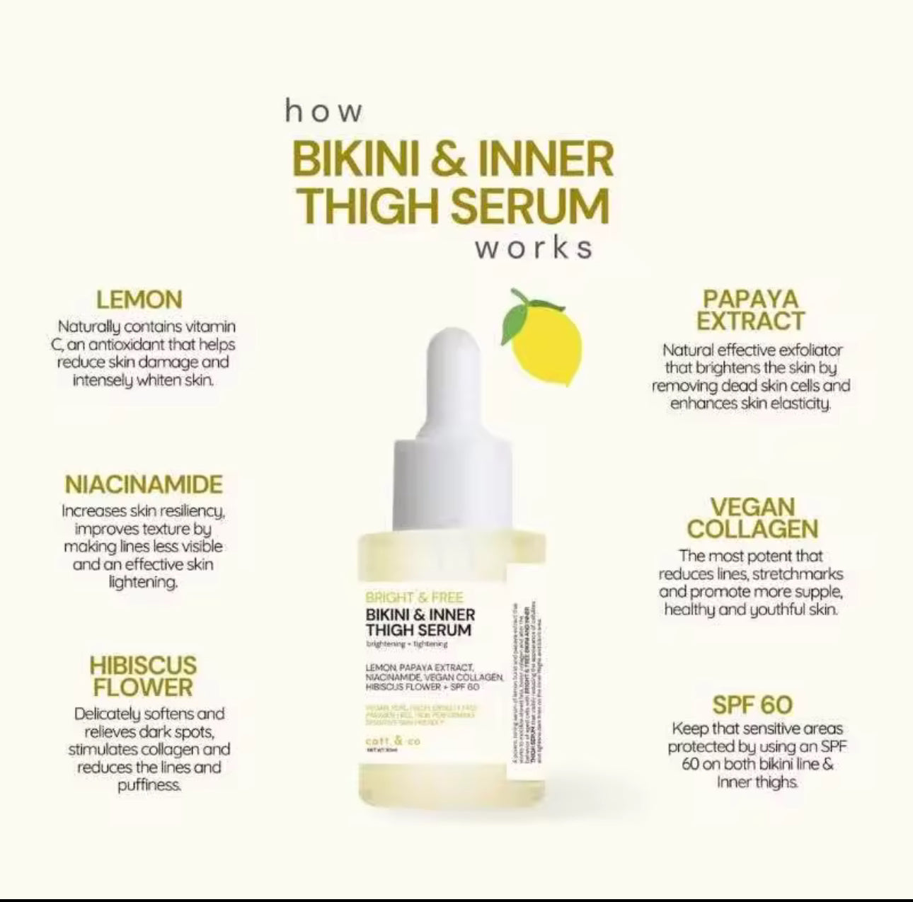 Catt&Co Bikini & Inner thigh Serum | 30ml