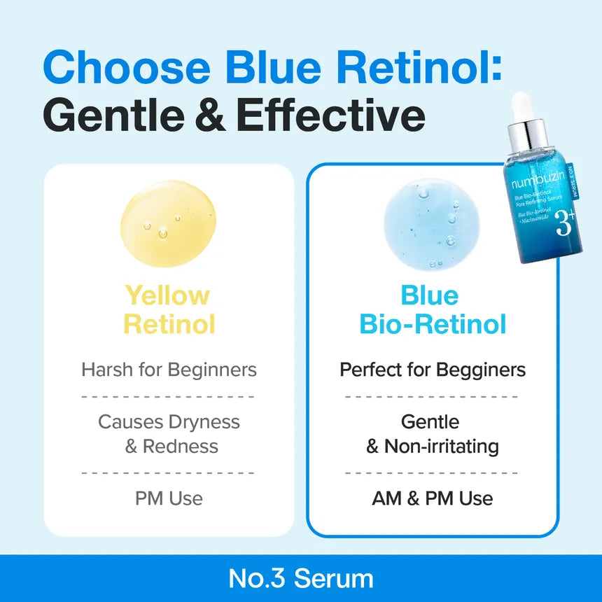 numbuzin - No.3 Blue Bio-Retinol Pore Refining Serum 30ml | authentic from Korea