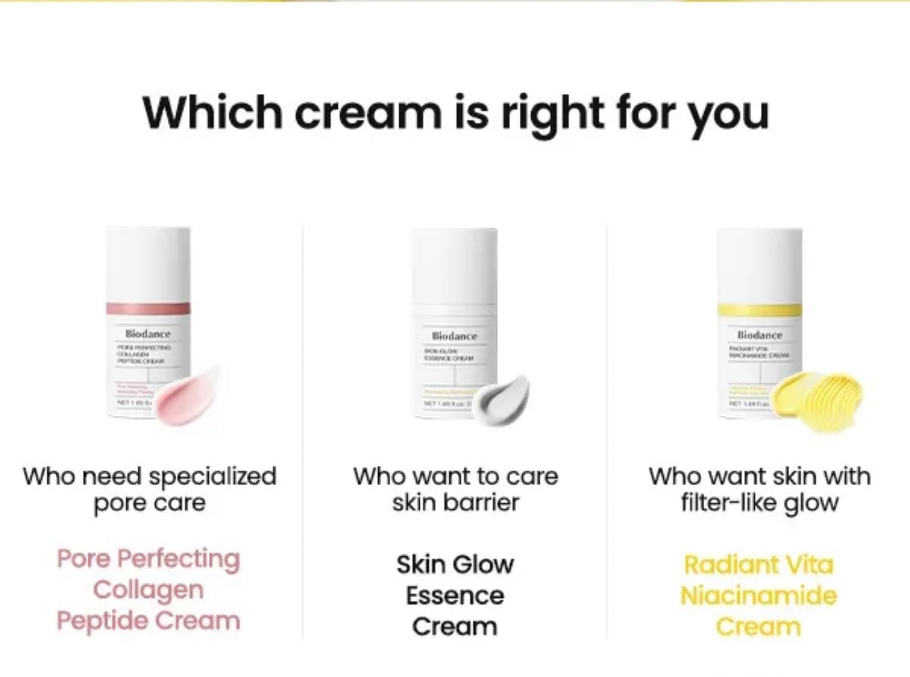 Biodance Radiant Vita Niacinamide Cream | 50ml | authentic from Korea