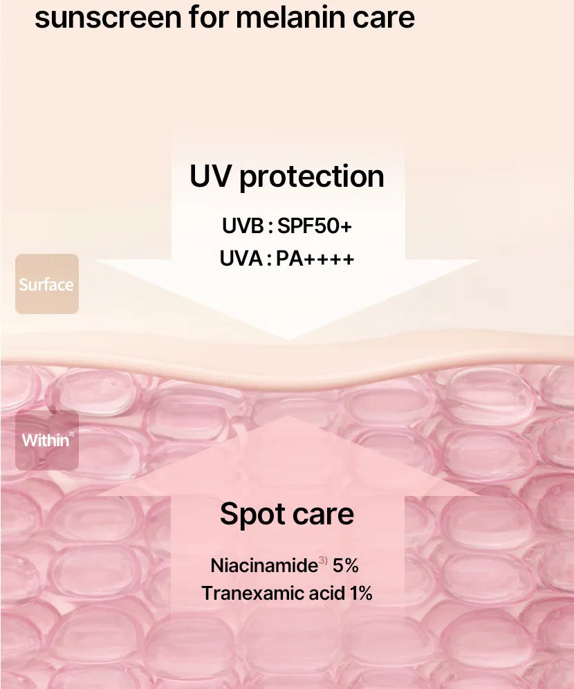 celimax - Pore+ Dark Spot Brightening Care Sunscreen 50ml