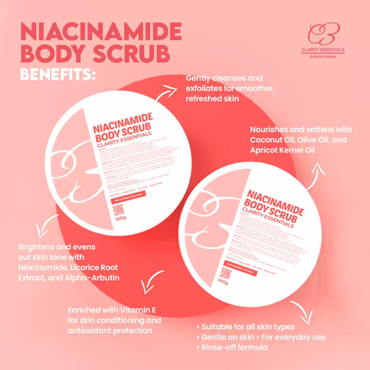 Niacinamide Body Scrub | Clarity Essentials