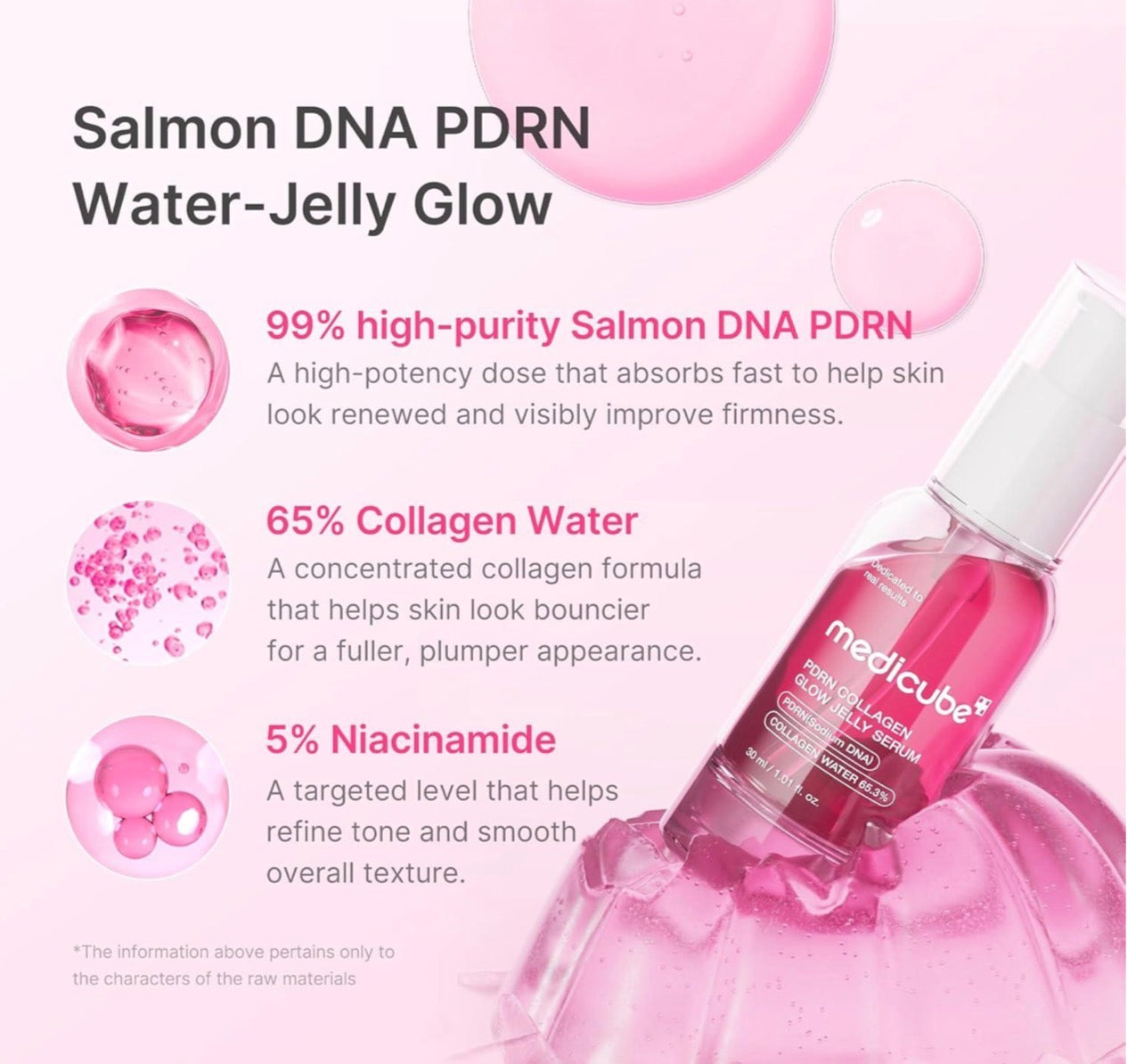 Medicube PDRN Collagen Glow Jelly Serum | 30ml