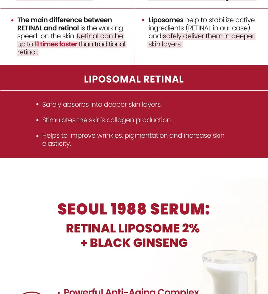 SEOUL 1988 Serum : Retinal Liposome 2% + Black Ginseng 30ml KSECRET