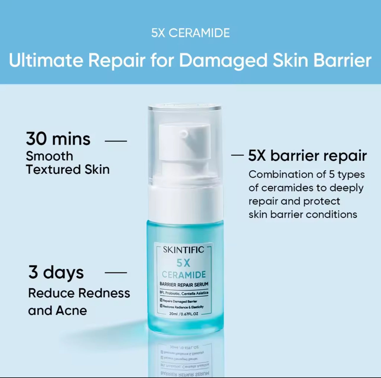 SKINTIFIC 5X Ceramide Skin Barrier Repair Serum Scientific Power Repairing Essence Facial Skin Serum |Bigger size 50ml