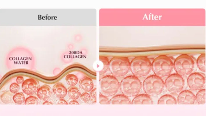 Eqqualberry Bouncy Day Collagen Pore-Tight Up Gel Toner Pads | 140ml | 60 pads | Authentic from Korea