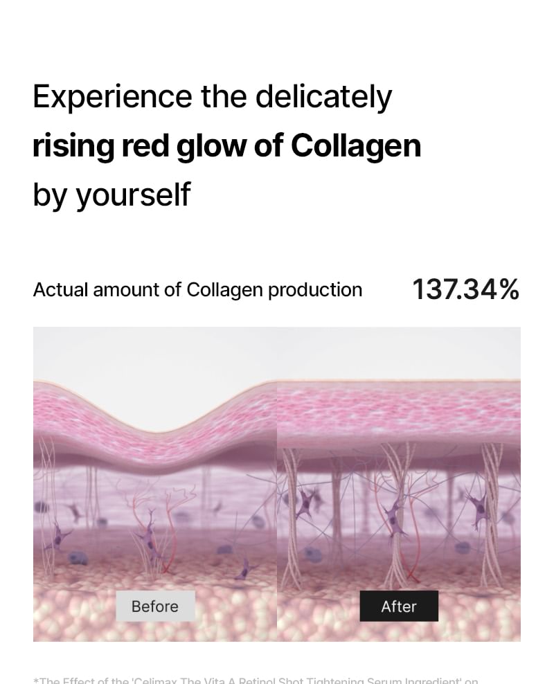 celimax - The Vita-A Retinol Shot Tightening Serum 30ml