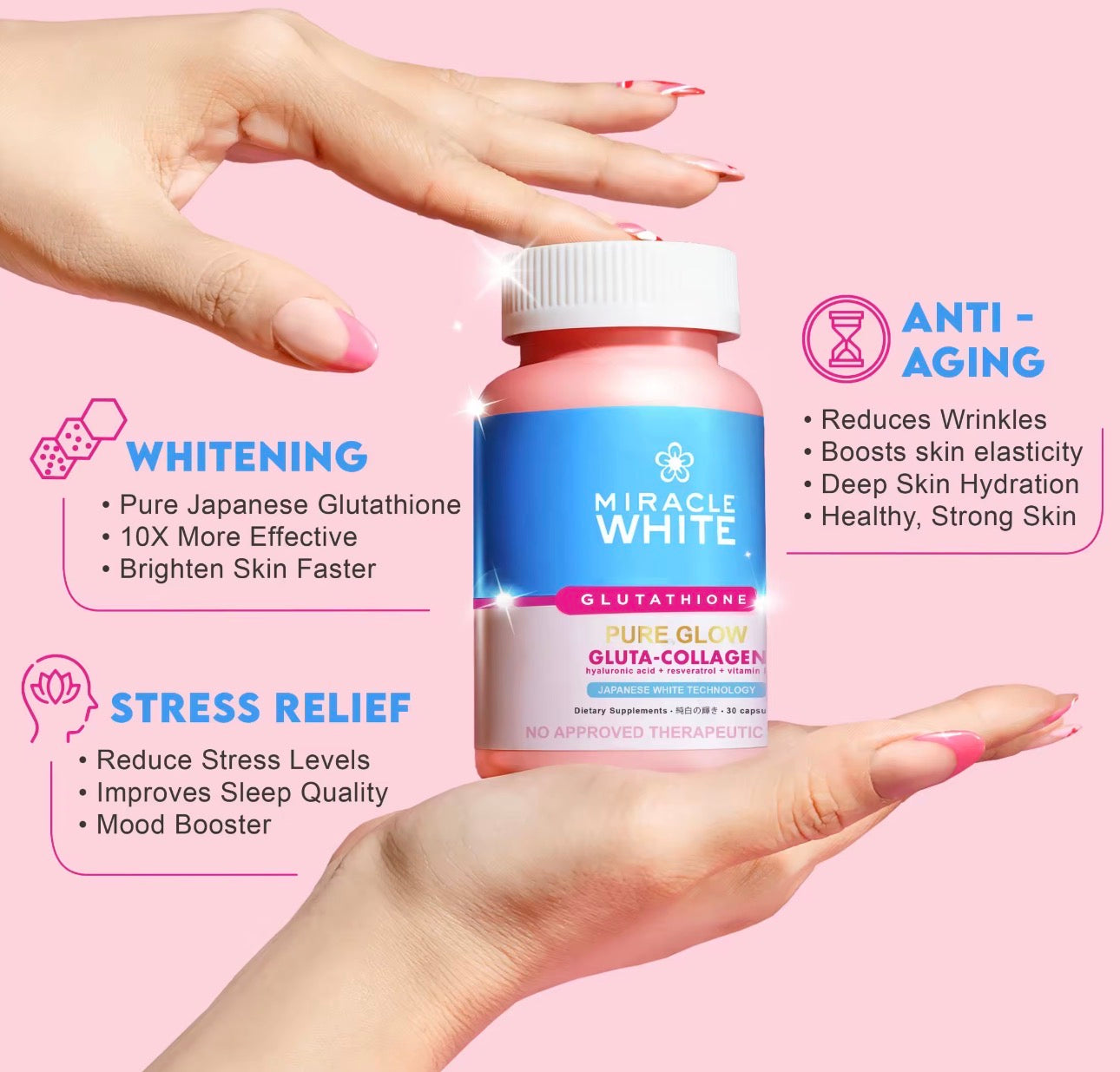 Miracle White Pure Glow Gluta + Collagen | 30capsules