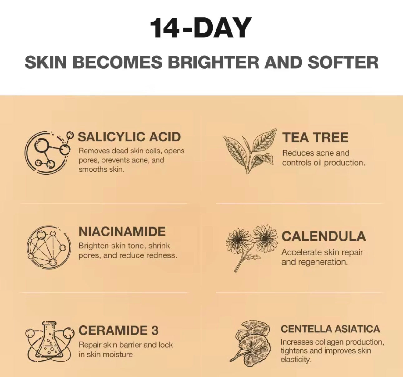 SKINEVER Salicylic Acid Refreshing Scrub Cleanser | 80ml