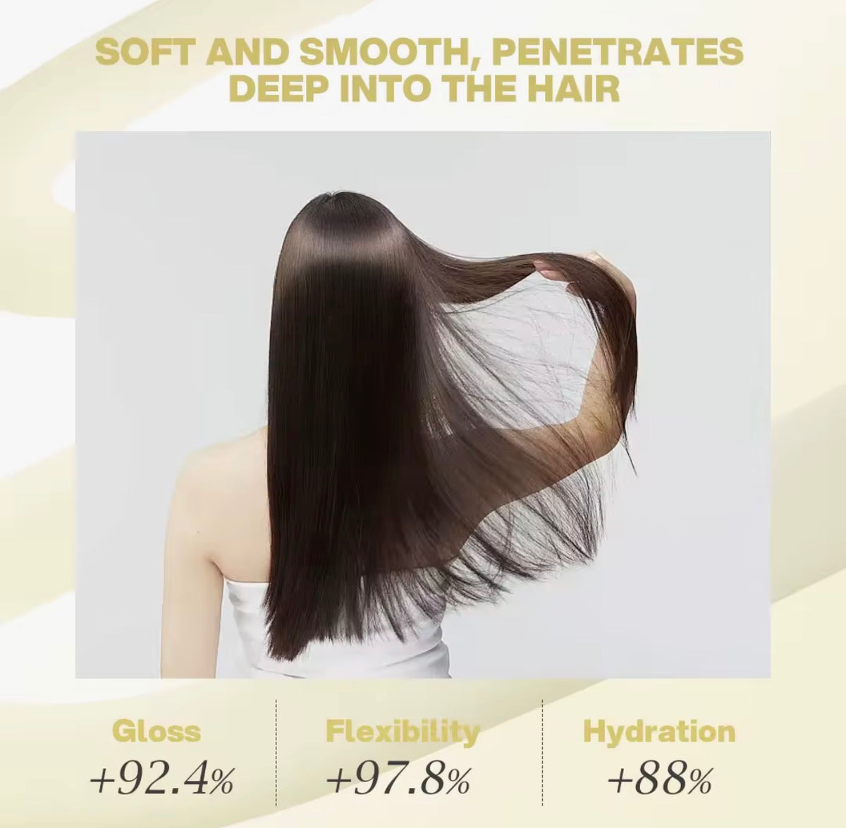 Bremod Premium Series Cocoa Butter & Hydrolyzed Keratin Hair Straightening Cream