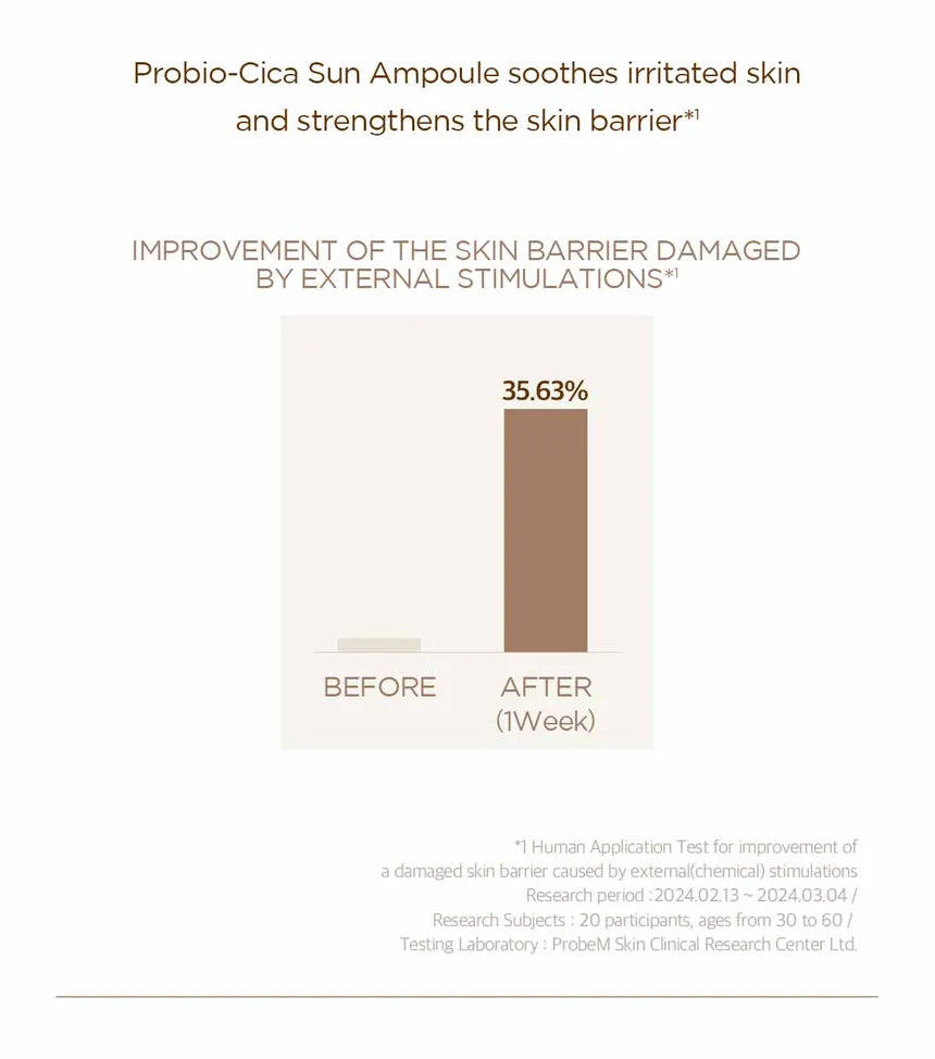 Centella Madagascar probio cica glow sun ampoule 50ml SKIN1004