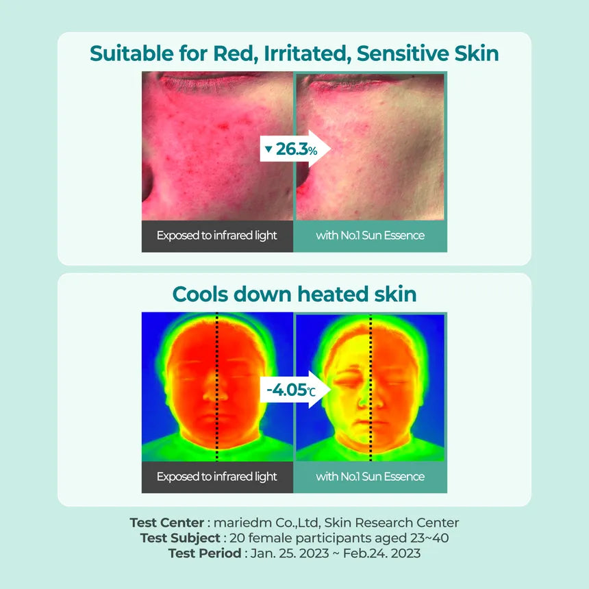 numbuzin - No.1 Clear Filter Sun Essence Cica + Hyaluronic Acid 50ml