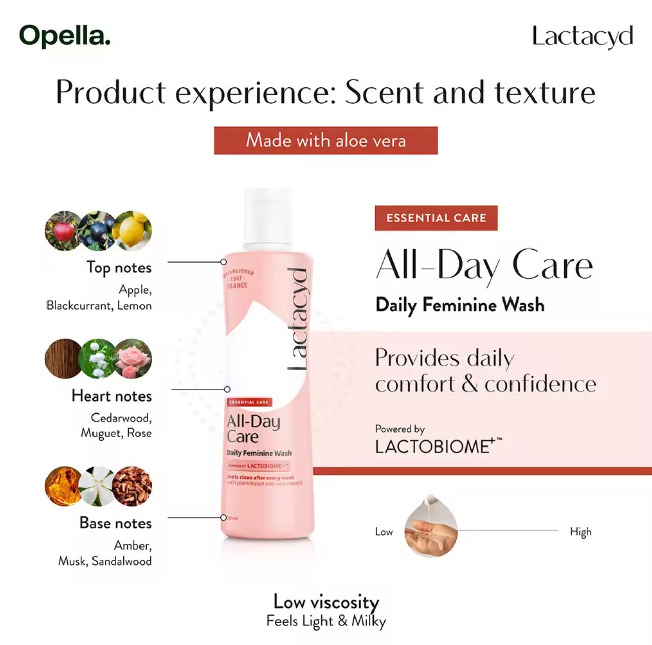 Lactacyd Feminine Wash | 250ml