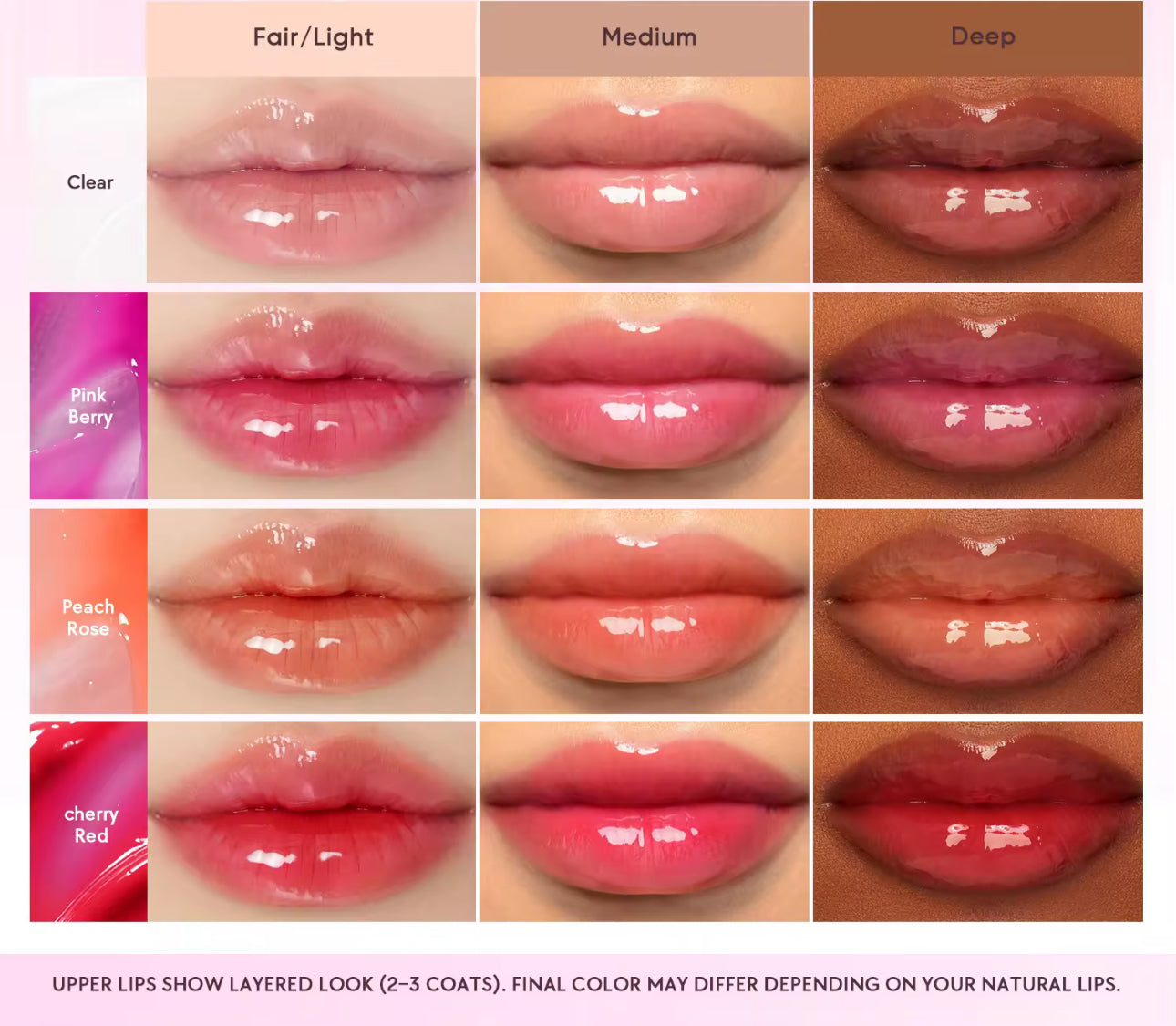 SKINTIFIC LIP Tint Serum