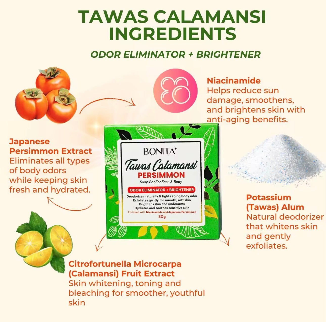 Bonita Himalayan Pink Soap | Tawas Calamansi | Sunflower Niacinamide |