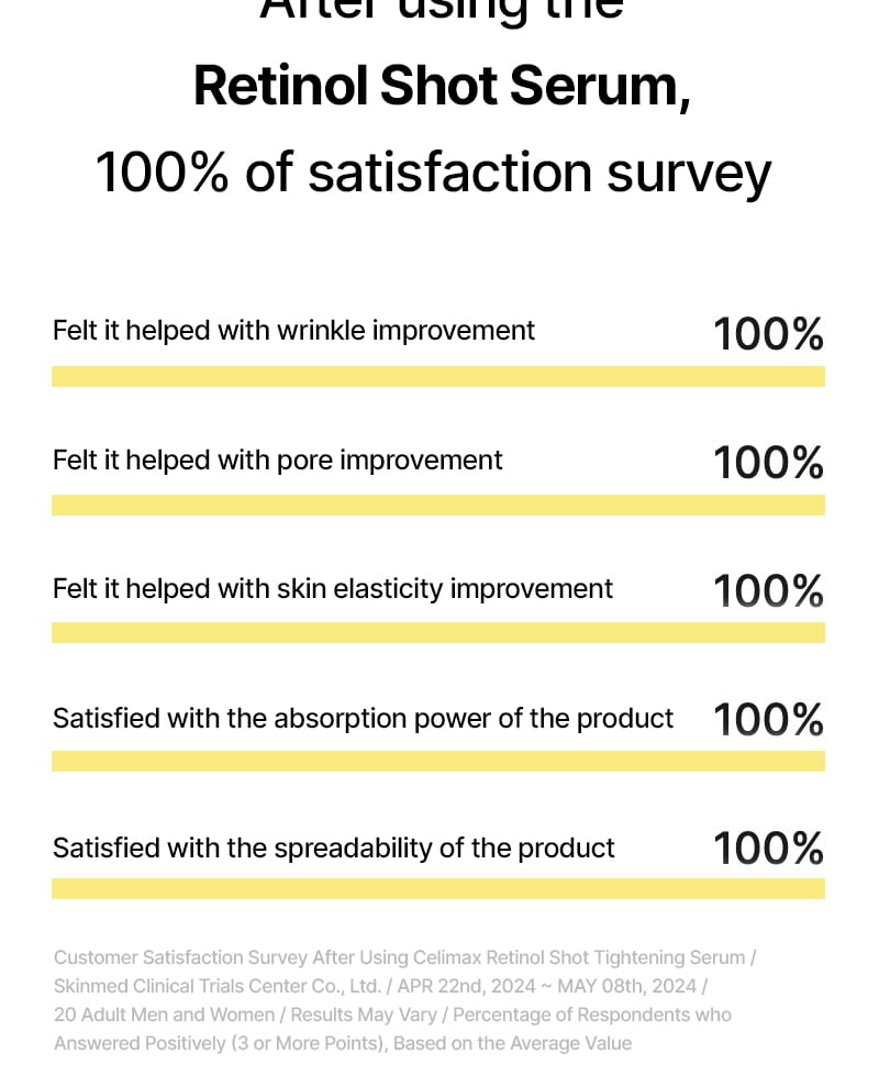 celimax - The Vita-A Retinol Shot Tightening Serum 30ml