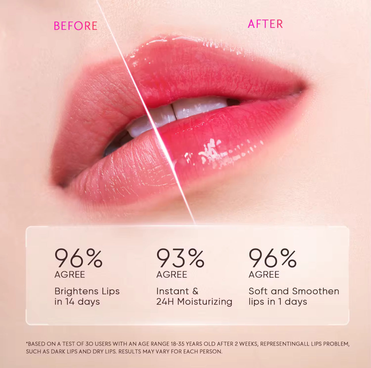 SKINTIFIC LIP Tint Serum