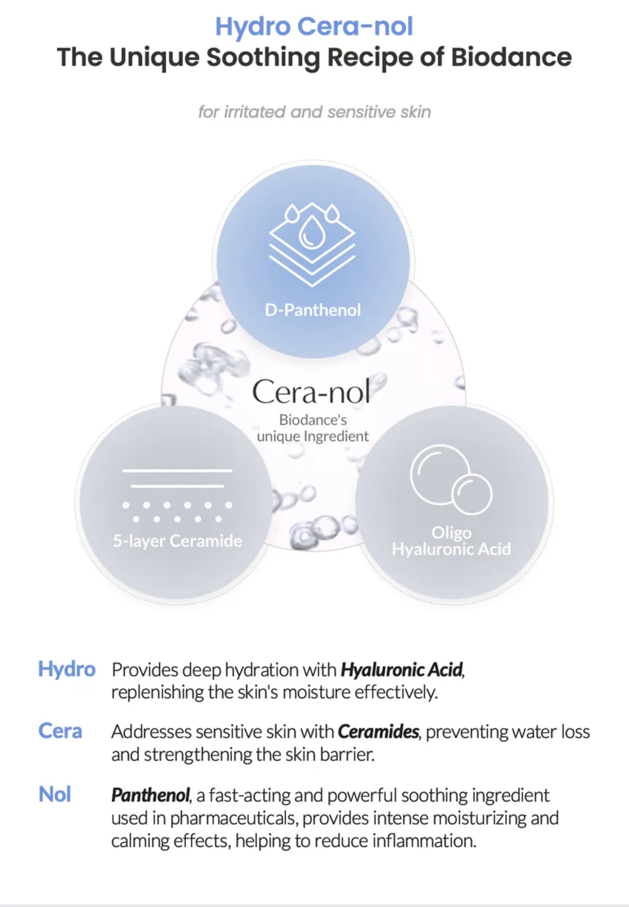 Biodance Hydro Cera-nol Real Deep Mask | 136g | 4sheets | authentic from Korea