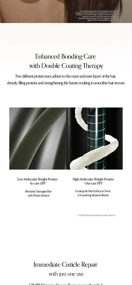 GROWUS - Damage Therapy No-Wash Treatment EX 250ml - 2 Types