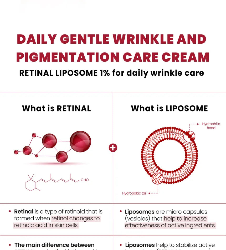 SEOUL 1988 Cream : Retinal Liposome 1% + Fermented Rice - KSECRET