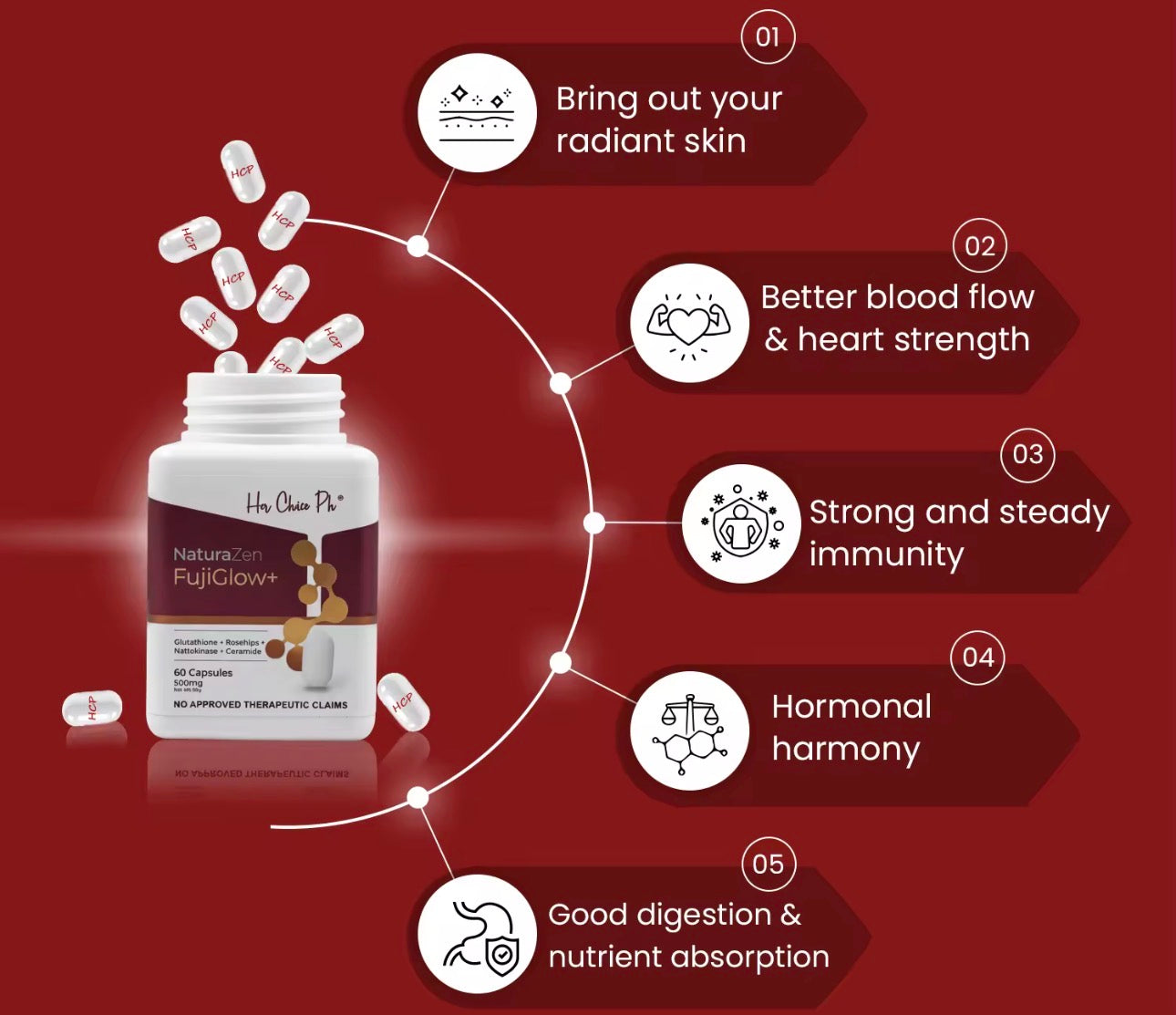 Her Choice PH NaturaZen FujiGlow+ Capsules | 60capsules
