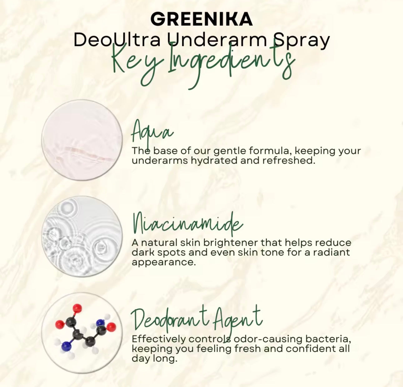 Greenika Deo Ultra Underarm Spray | 50ml