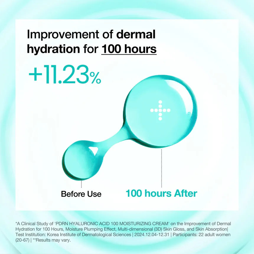 Anua PDRN Hyaluronic Acid 100+ Moisturizing Cream 60ml | authentic from Korea