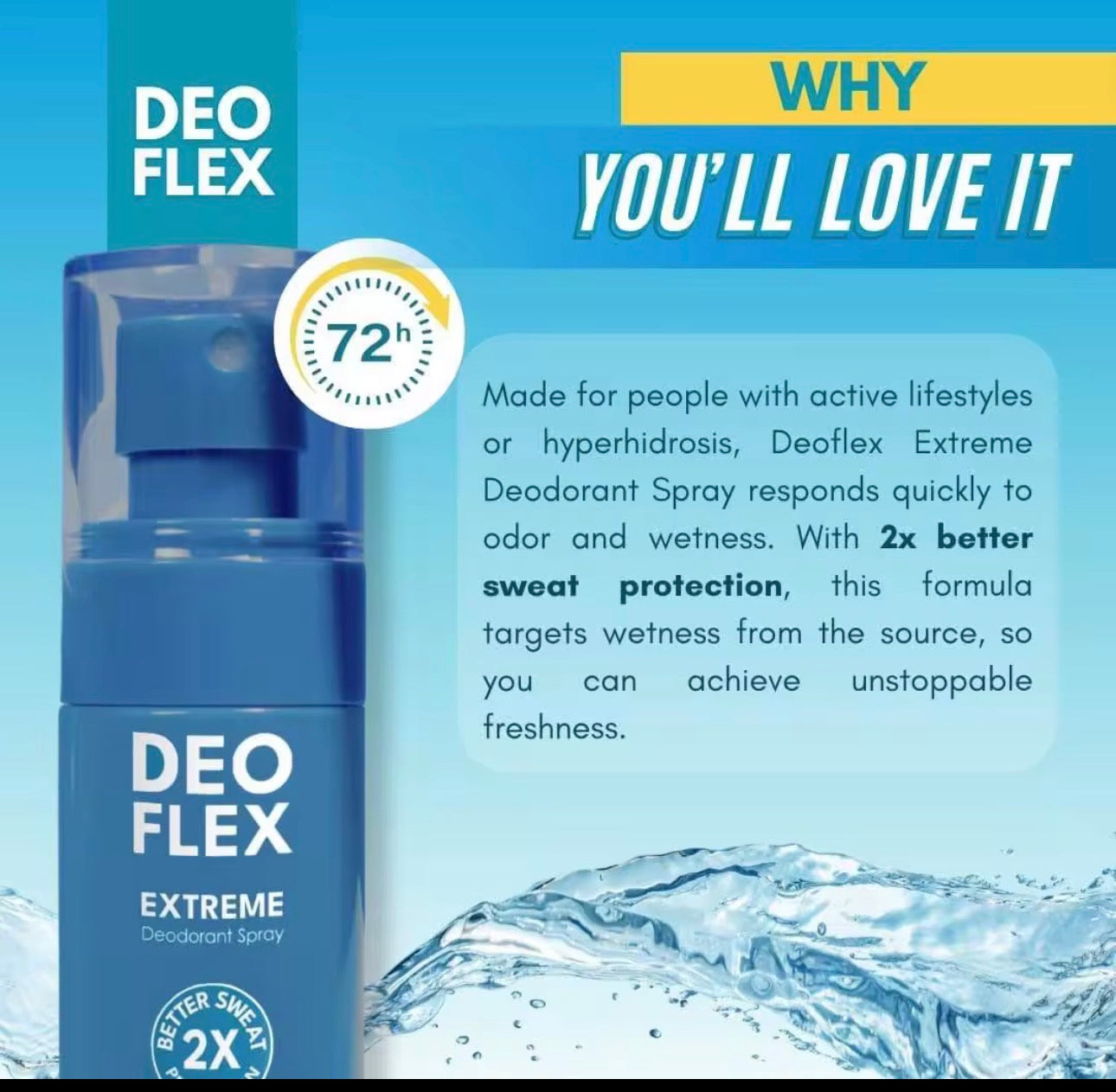 Deo Flex | Underarm Cream 25ml | Powder Fresh 80g | Deodorant soap 100g | Ultra Light Deodorant Spray 60ml | Extreme Deodorant Spray 60ml