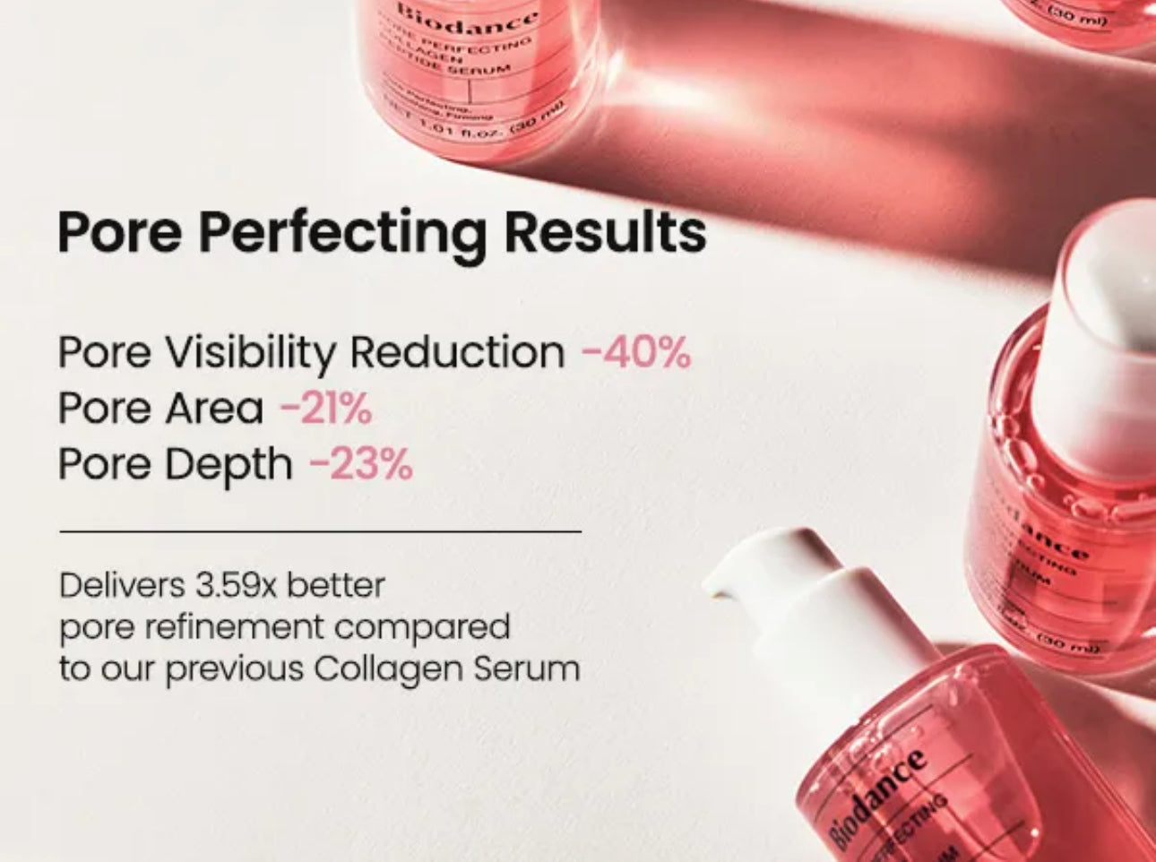 Biodance Pore Perfecting Collagen Peptide Serum | 30ml | authentic from Korea