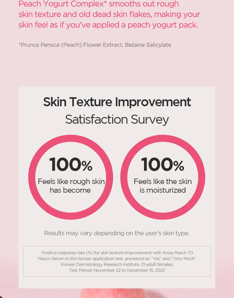 Anua - Peach 70 Niacin Serum 30ml