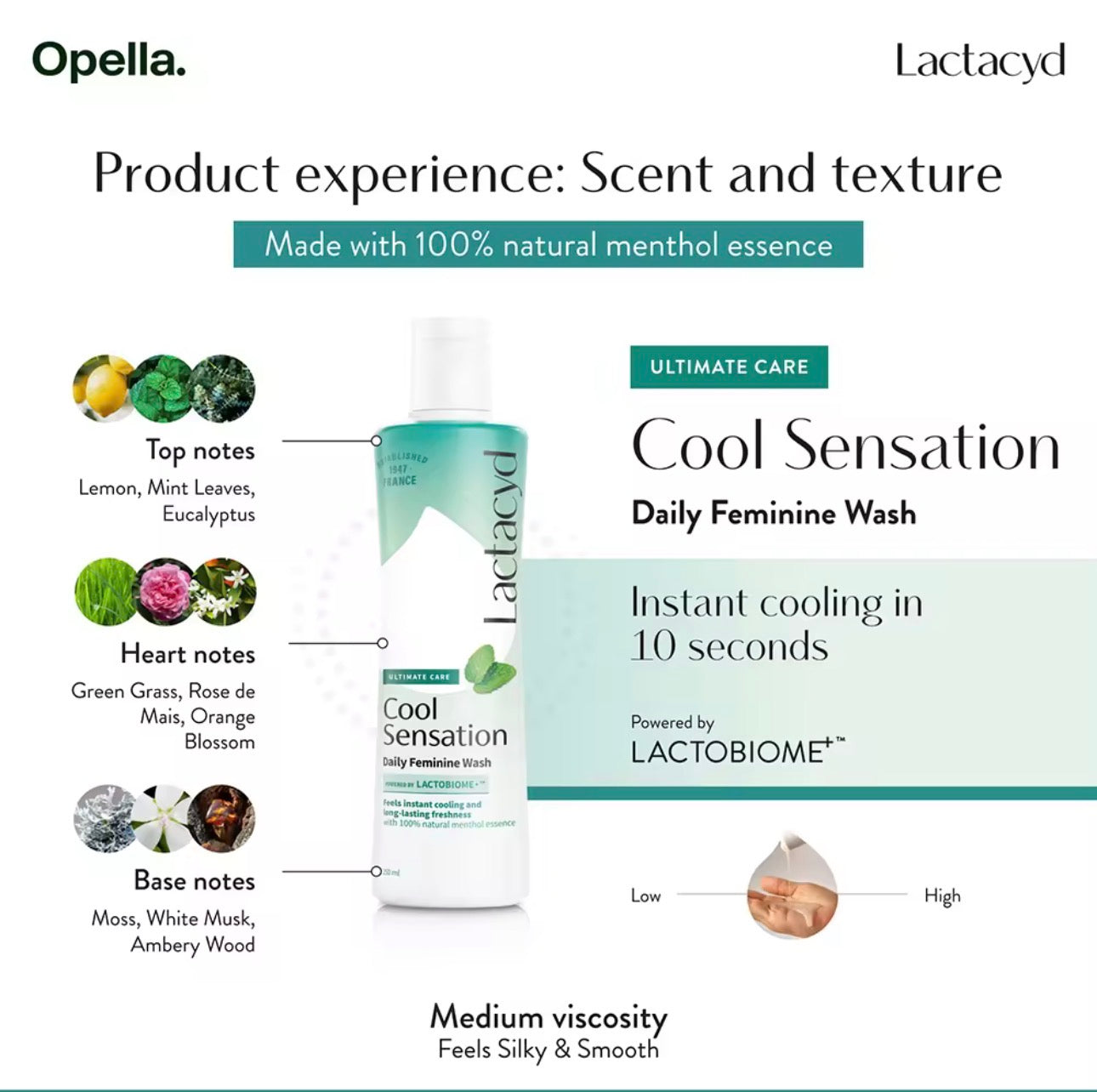 Lactacyd Feminine Wash | 250ml