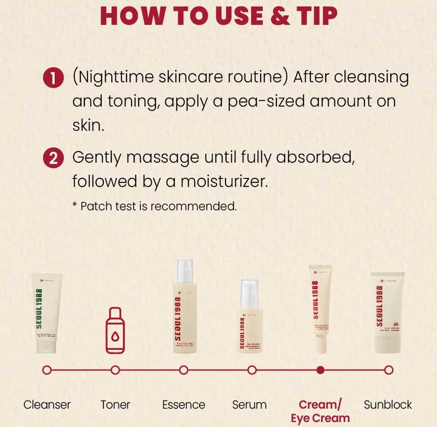 SEOUL 1988 Eye Cream : Retinal Liposome 4% + Fermented Bean - KSECRET 30ml