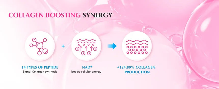 EQQUALBERRY - NAD+ Peptide Boosting Serum 30ml