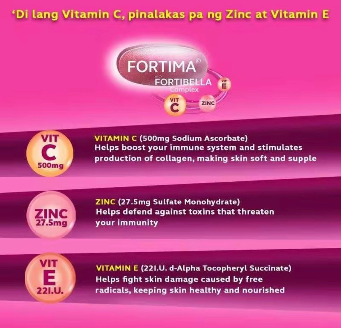 Fortima Vitamin E + Vitamin C + Zinc 30 Tablets