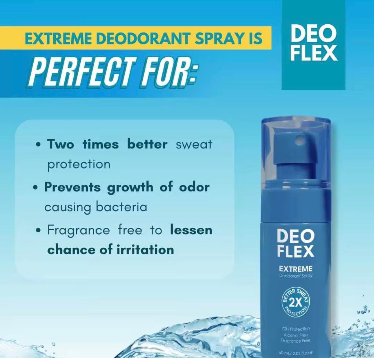 Deo Flex | Underarm Cream 25ml | Powder Fresh 80g | Deodorant soap 100g | Ultra Light Deodorant Spray 60ml | Extreme Deodorant Spray 60ml