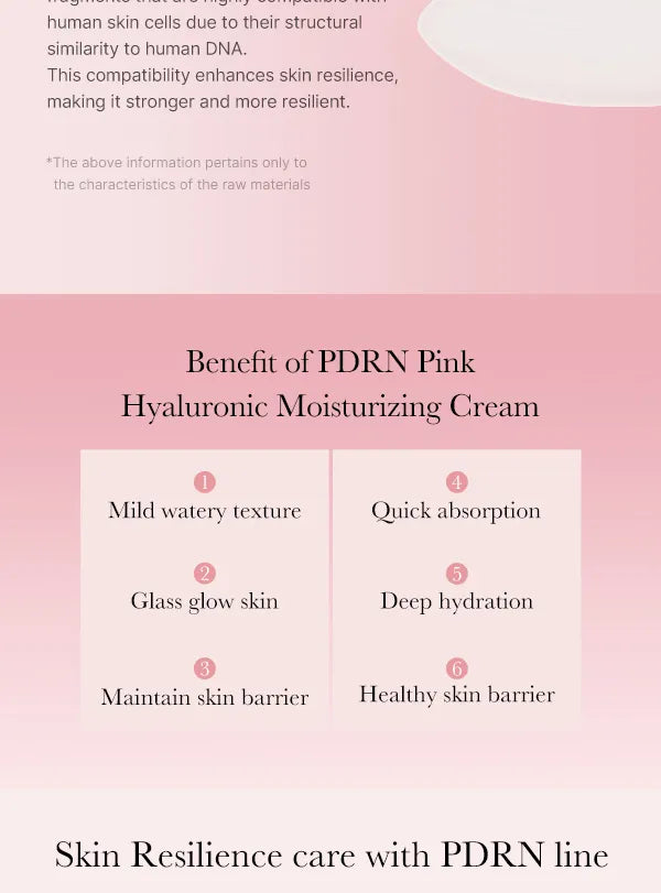 Medicube PDRN Pink Hyaluronic Moisturizing Cream 50 ml
