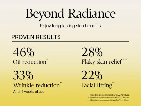 D’ALBA White Truffle First Spray Serum 100ml