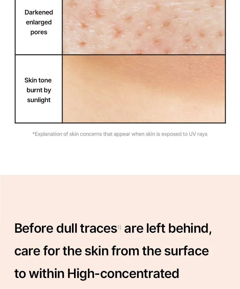 celimax - Pore+ Dark Spot Brightening Care Sunscreen 50ml