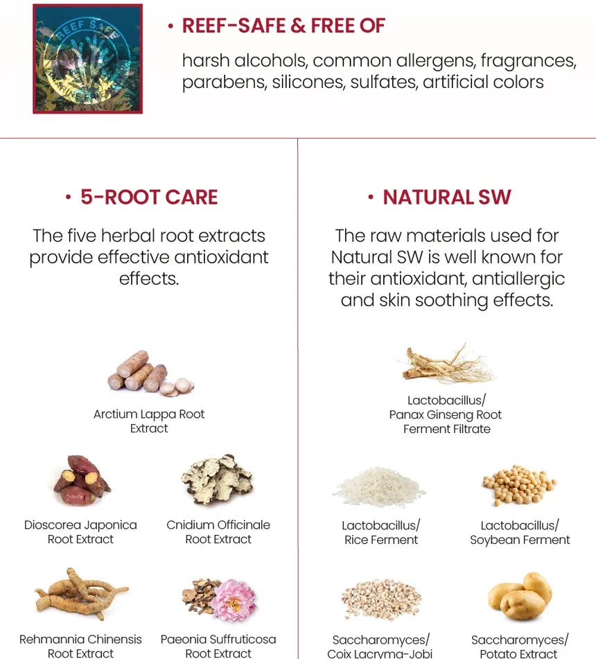 SEOUL 1988 Cream : Retinal Liposome 1% + Fermented Rice - KSECRET