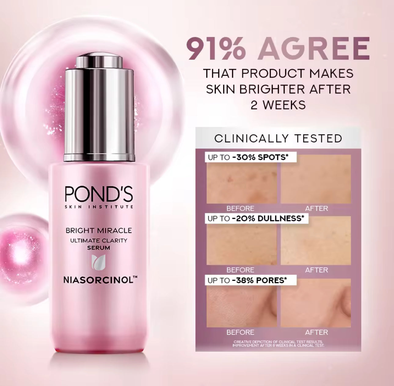 POND's Bright Miracle Ultimate Clarity Day Serum Niasorcinol with Niacinamide and E-Resorcinol 30G