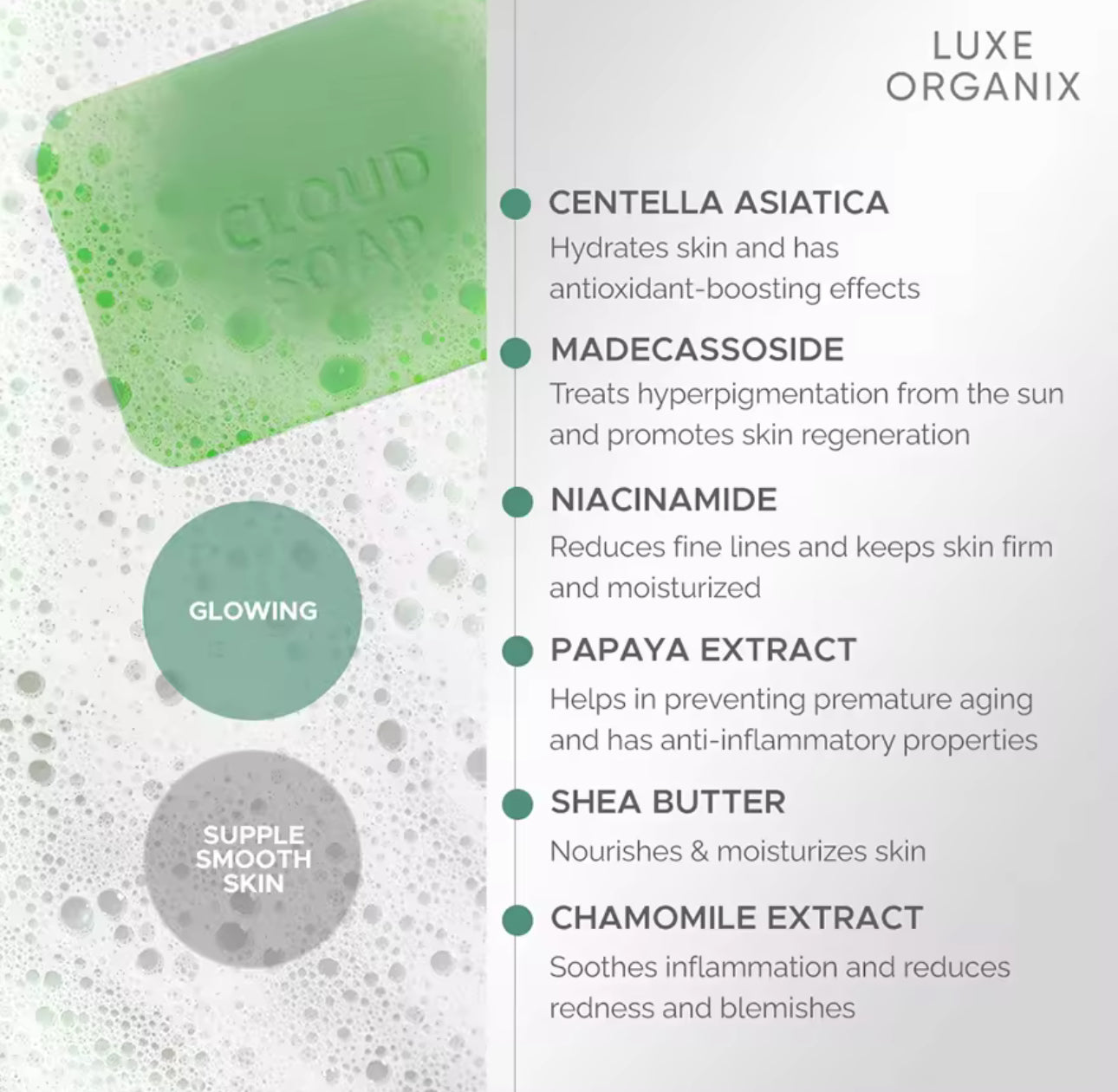 LUXE ORGANIX Niacinamide + Centella Asiatica Cloud Soap 180g