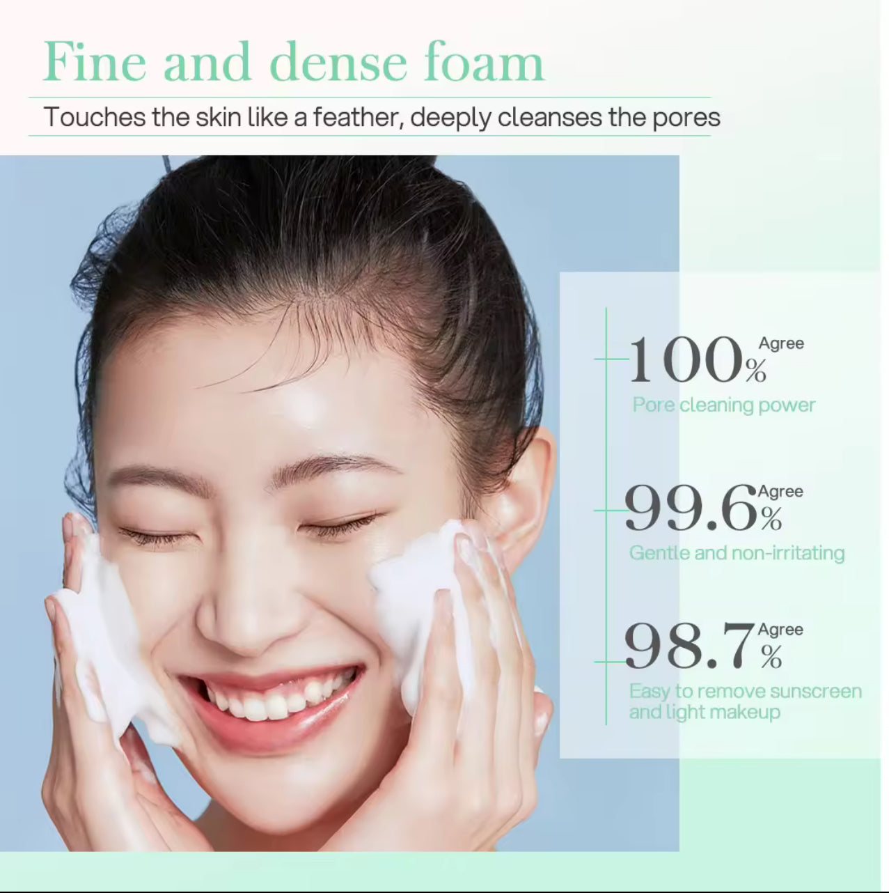 Ashley Shine NIACINAMIDE  Intensive Brightening Foam Cleanser 120g