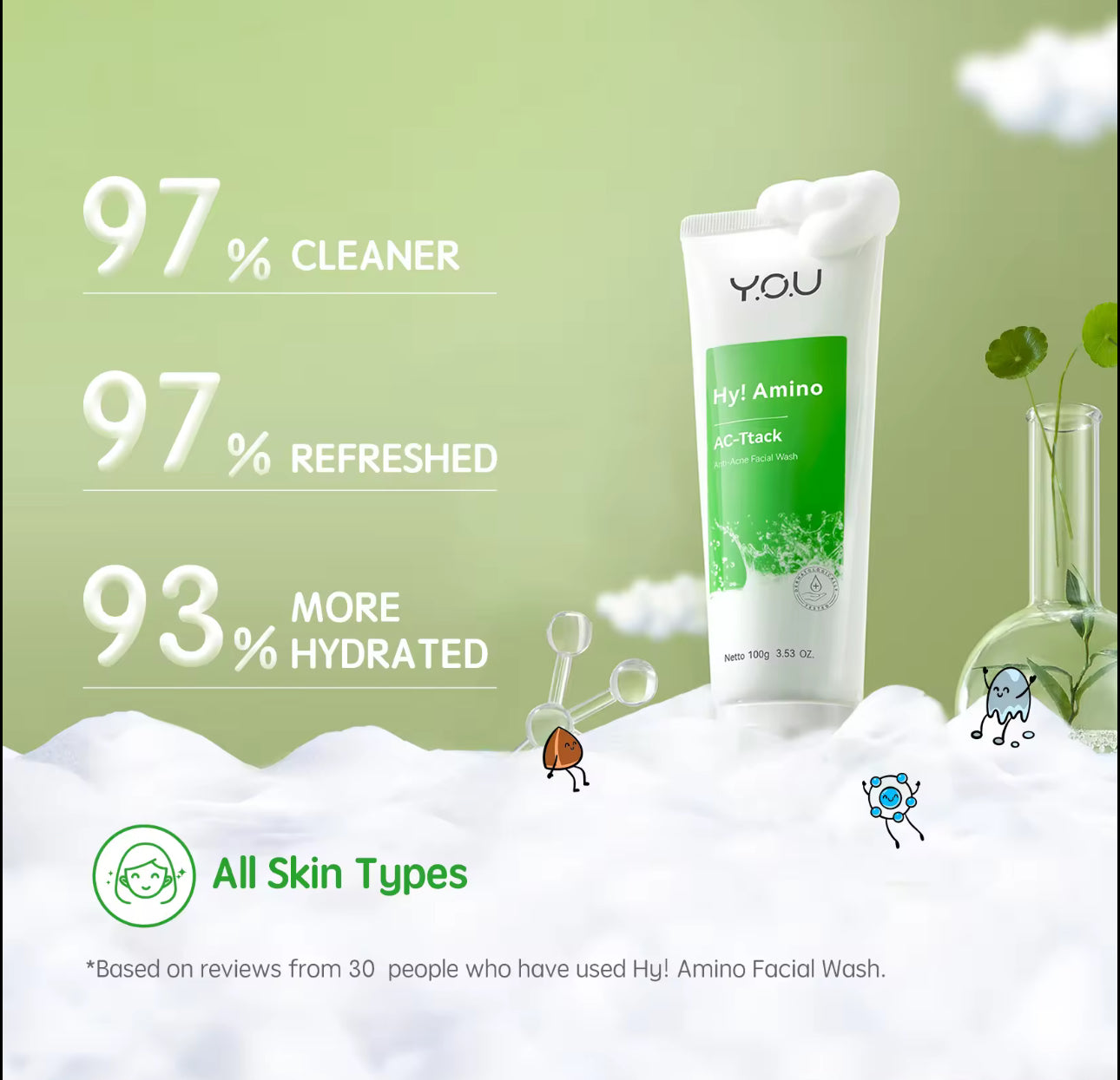 Y.O.U Hy! Amino AC-Ttack Anti-Acne Facial Wash | 5D Hyaluronic Acid | Acne Control Face Wash 100g
