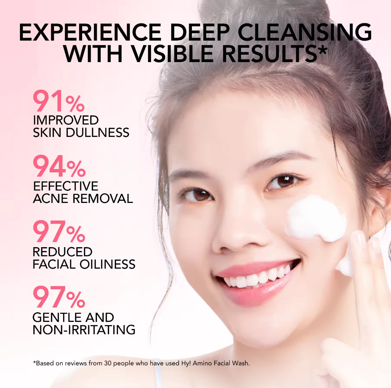 Y.O.U Hy! Amino Glowing Acne Calming Deep Cleanser l Radiant Skin and Acne Calming l 100ml