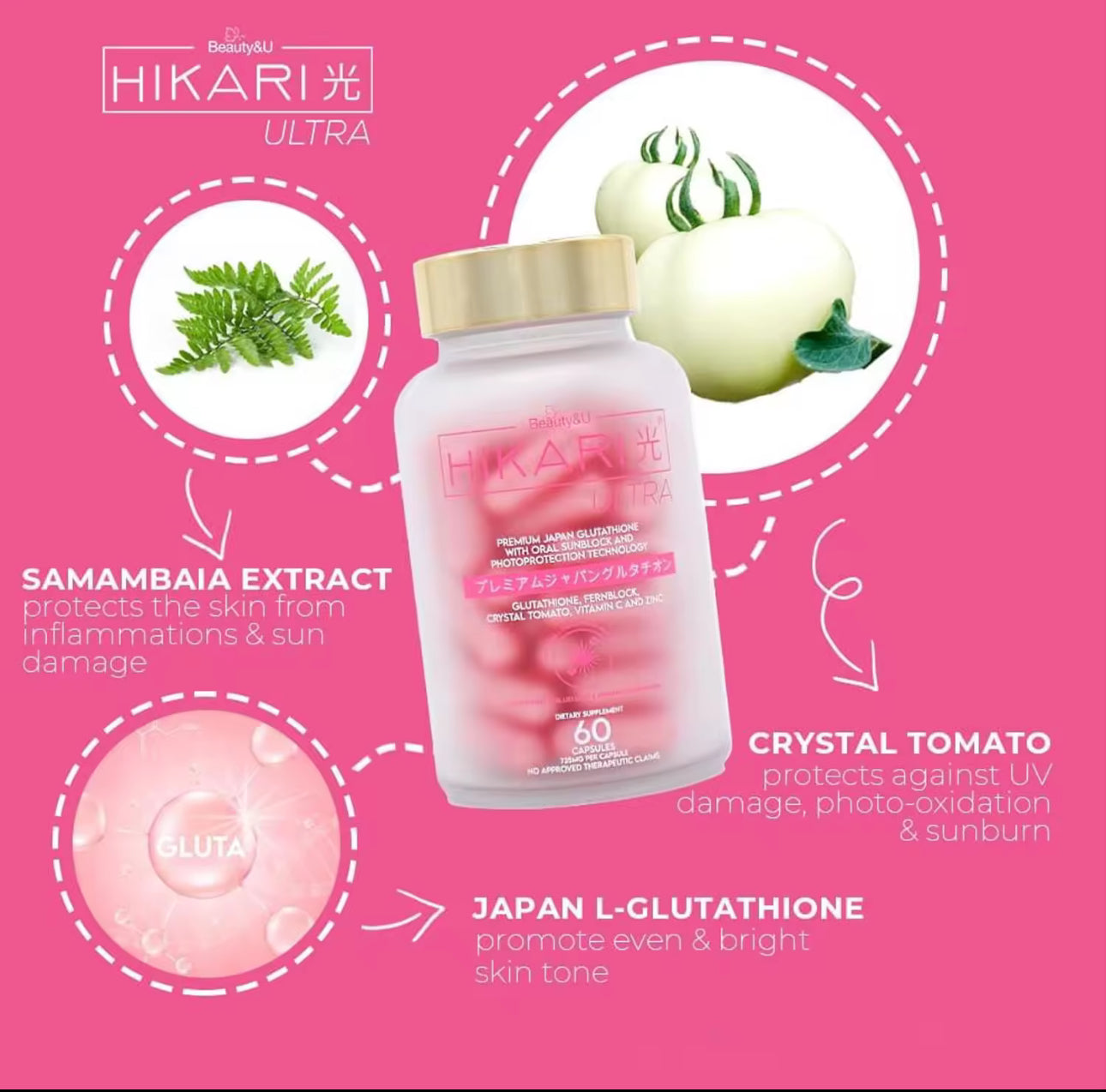 Hikari Ultra Glutathione 60 Capsules