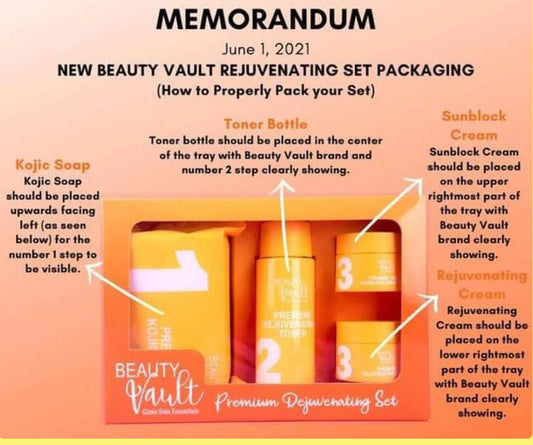 Beauty Vault Premium Rejuvenating Set