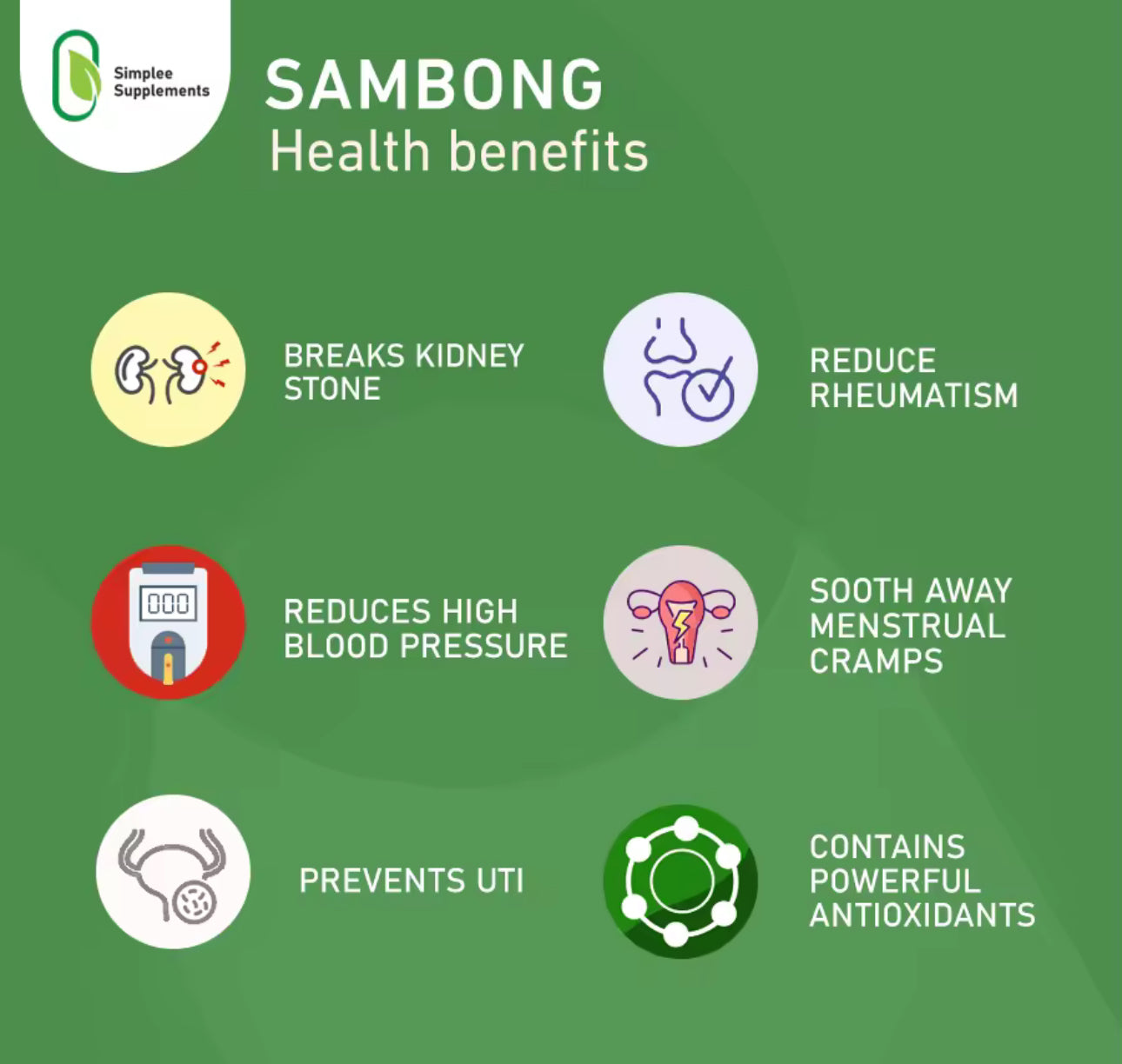 Simplee Supplement Sambong 60Capsules