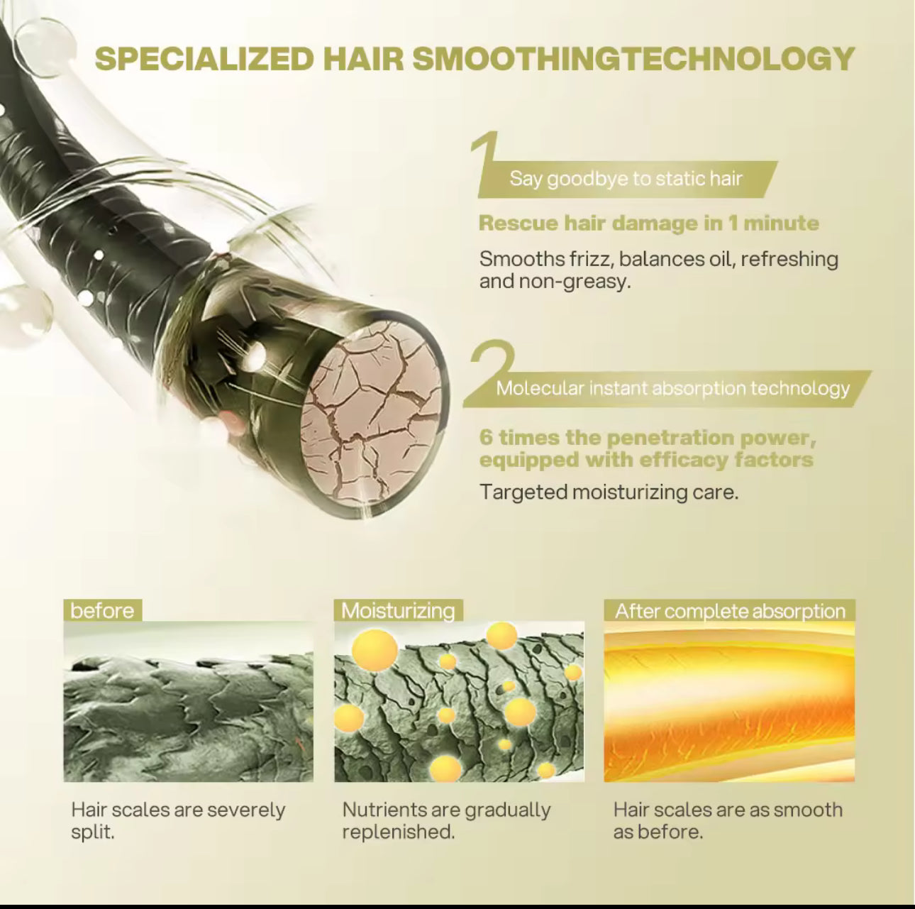 Bremod Premium Series 10 In 1 Hair Serum